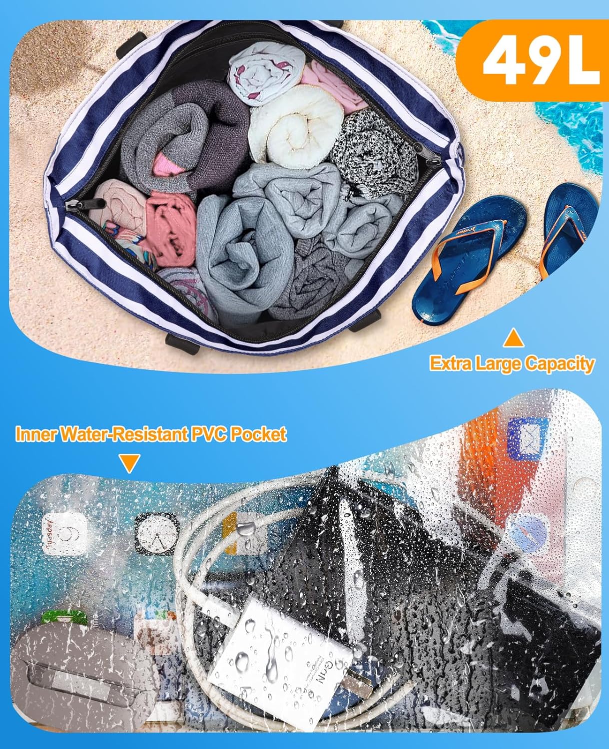 Beach Bag with Cooler, 49L Wat - Tote Bag Beach incelemesi ve fiyatı